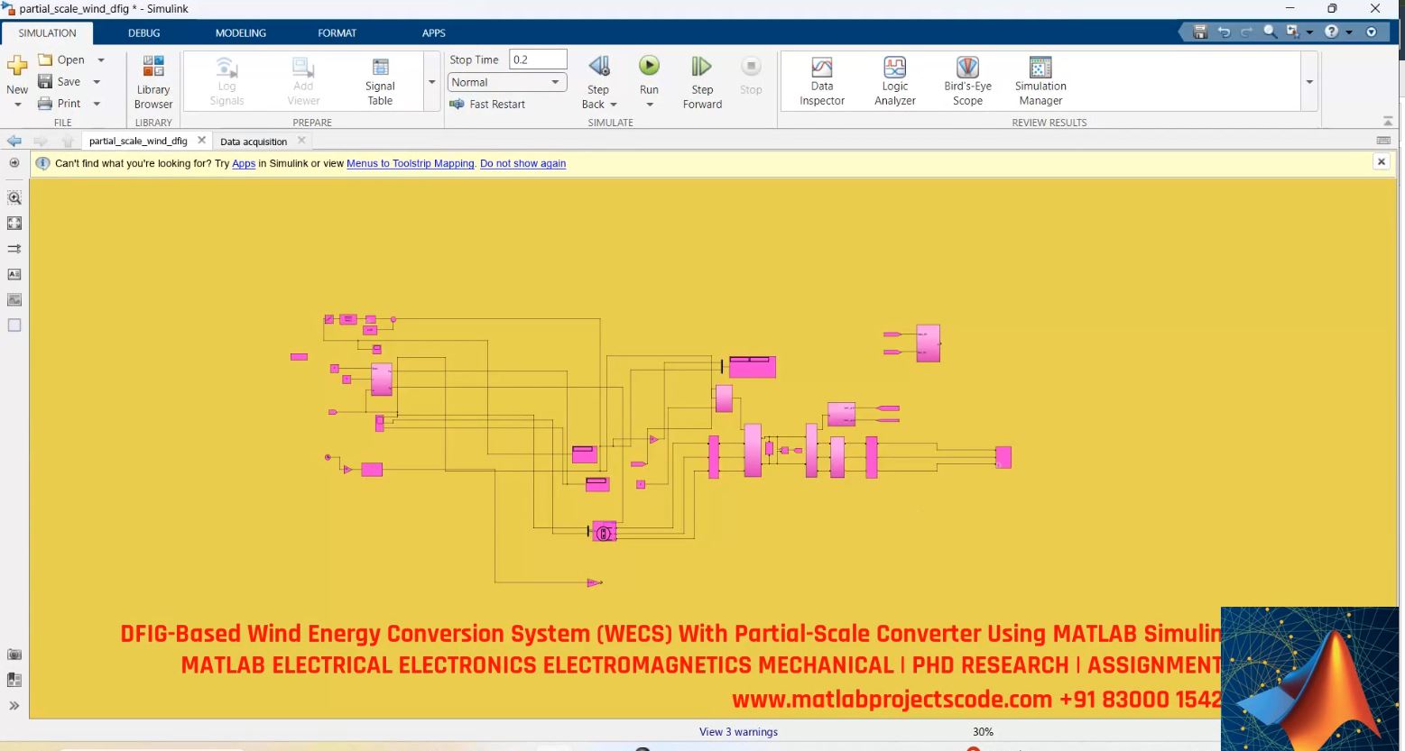 DFIG-Based Wind Energy Conversion System (WECS) With Partial-Scale Converter Using MATLAB Simulink